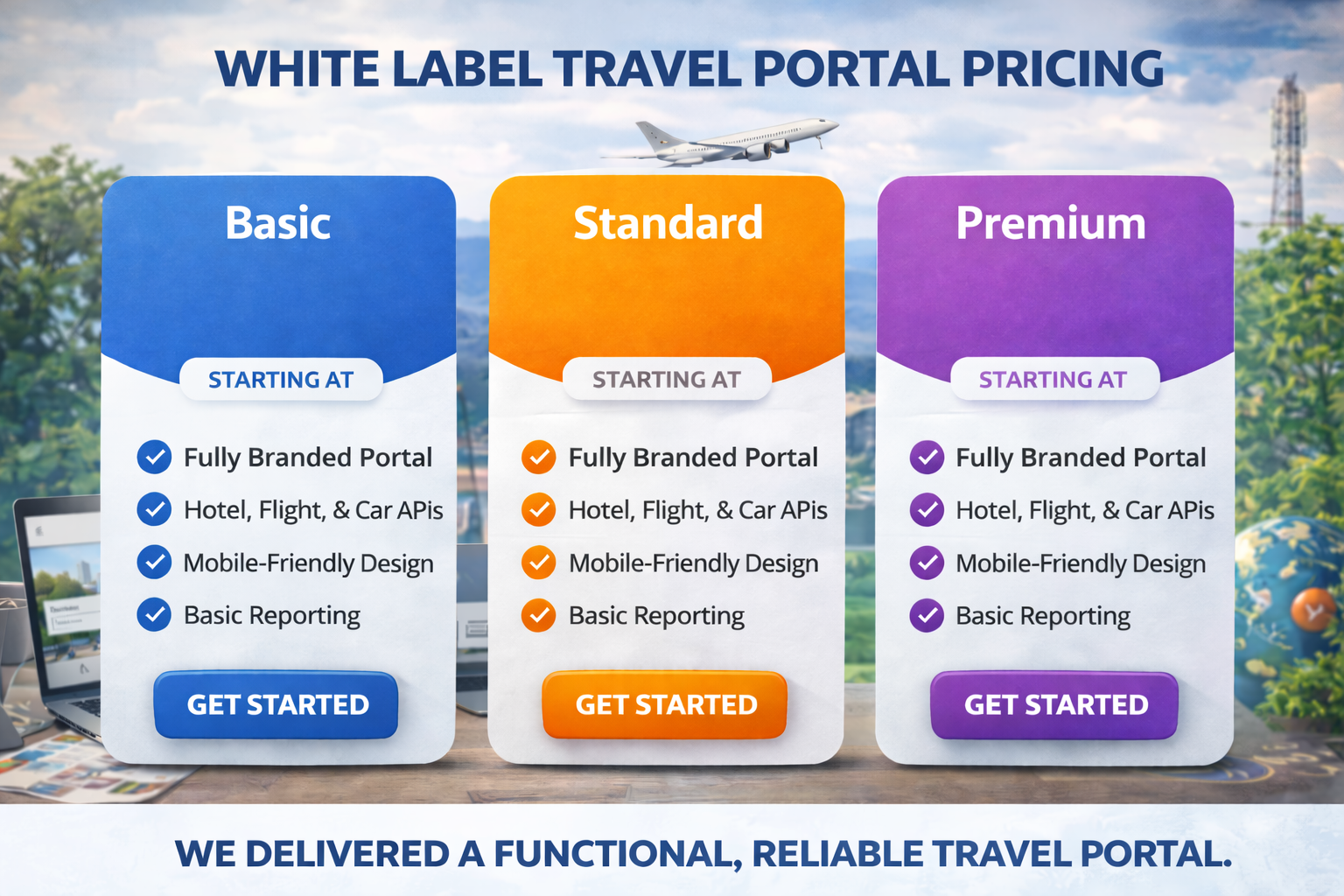 White Label Travel Portal Cost