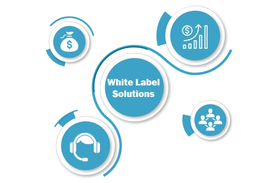 White-Label Solution
